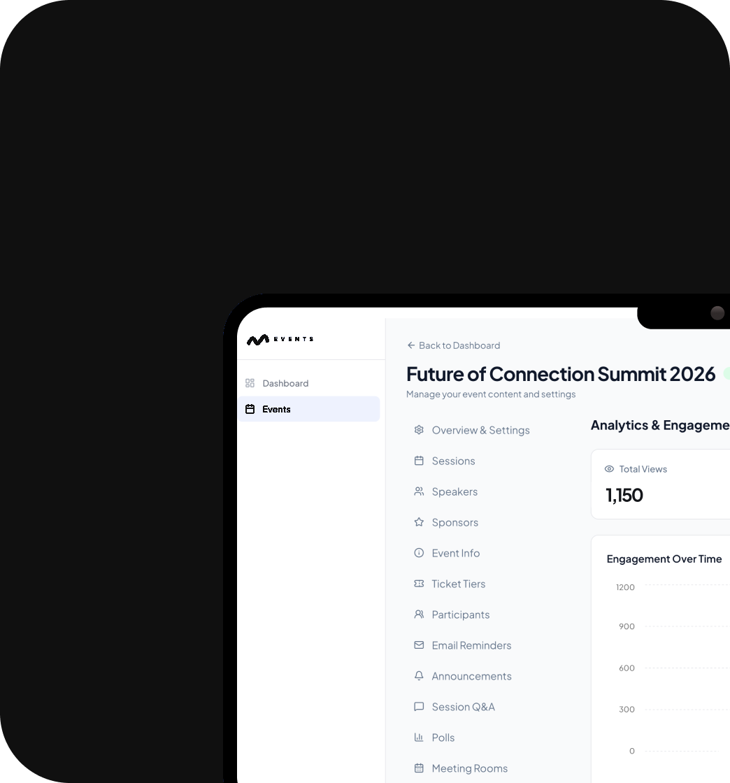 Organizer dashboard for managing events, sessions, sponsors, and analytics